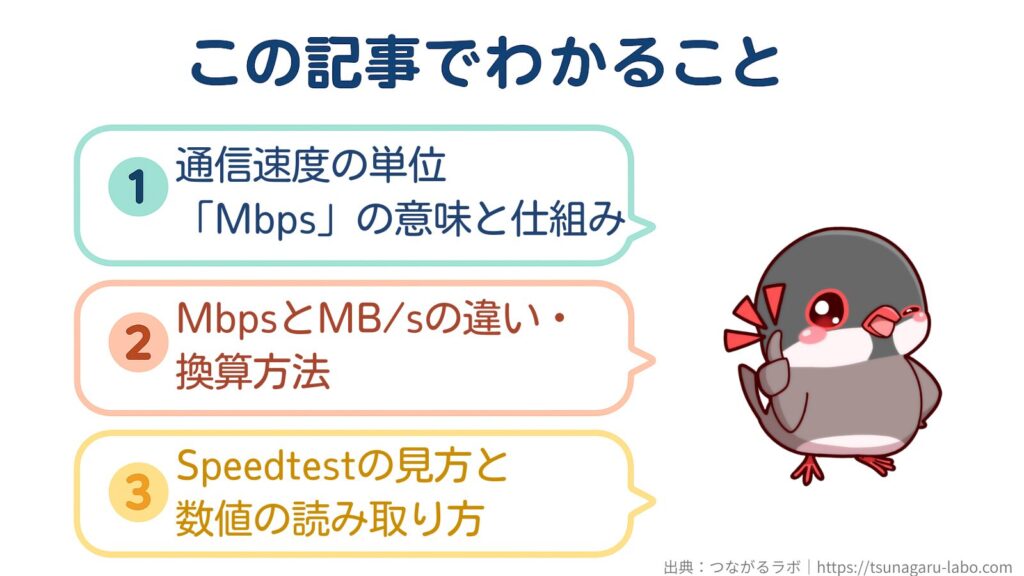 この記事でわかること
①通信速度の単位「Mbps」の意味と仕組み
②MbpsとMB/sの違い・換算方法
③Speedtestの見方と数値の読み取り方