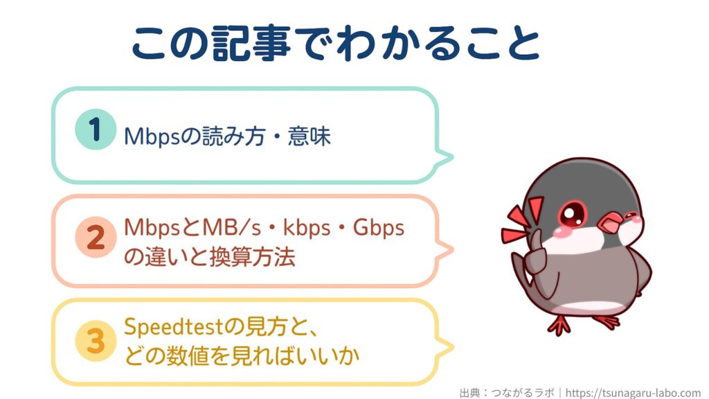 この記事でわかること
①Mbpsの読み方・意味
②MbpsとMB/s・kbps・Gbpsの違いと換算方法
③Speedtestの見方と、どの数値を見ればいいか