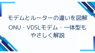 モデムとルーターの違いを図解｜ONU・VDSLモデム・一体型もやさしく解説