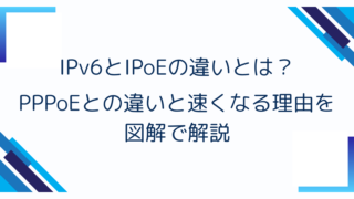 IPv6とIPoEの違いとは？PPPoEとの違いと速くなる理由を図解で解説