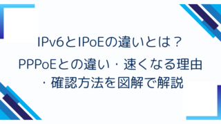 IPv6とIPoEの違いとは?PPPoEとの違い・速くなる理由・確認方法を図解で解説