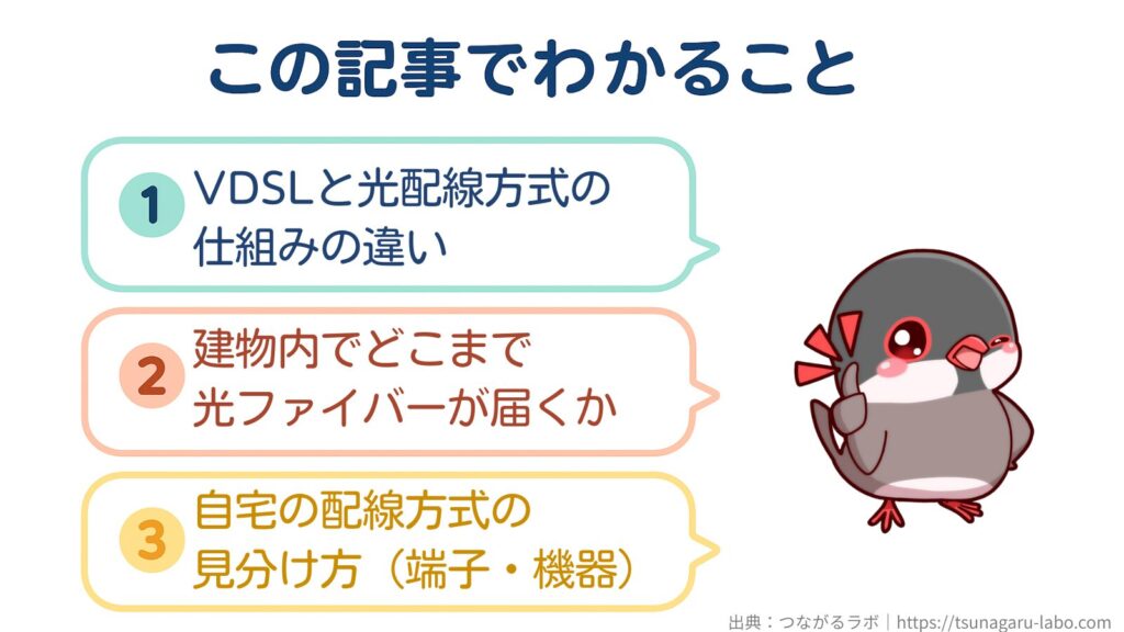 この記事でわかること
①VDSLと光配線方式の仕組みの違い
②建物内でどこまで光ファイバーが届くか
③自宅の配線方式の見分け方（端子・機器）