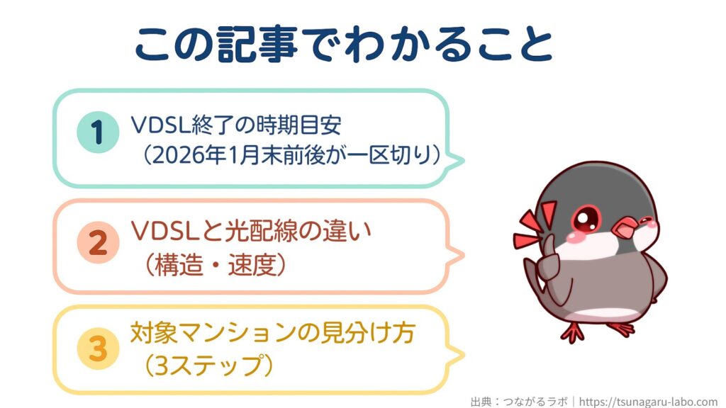 この記事でわかること
①VDSL終了の時期目安（2026年1月末前後が一区切り）
②VDSLと光配線の違い（構造・速度）
③対象マンションの見分け方（3ステップ）