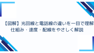 【図解】光回線と電話線の違いを一目で理解|仕組み・速度・配線をやさしく解説