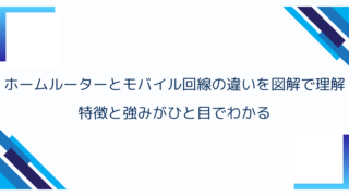 ホームルーターとモバイル回線の違いを図解で理解｜特徴と強みがひと目でわかる