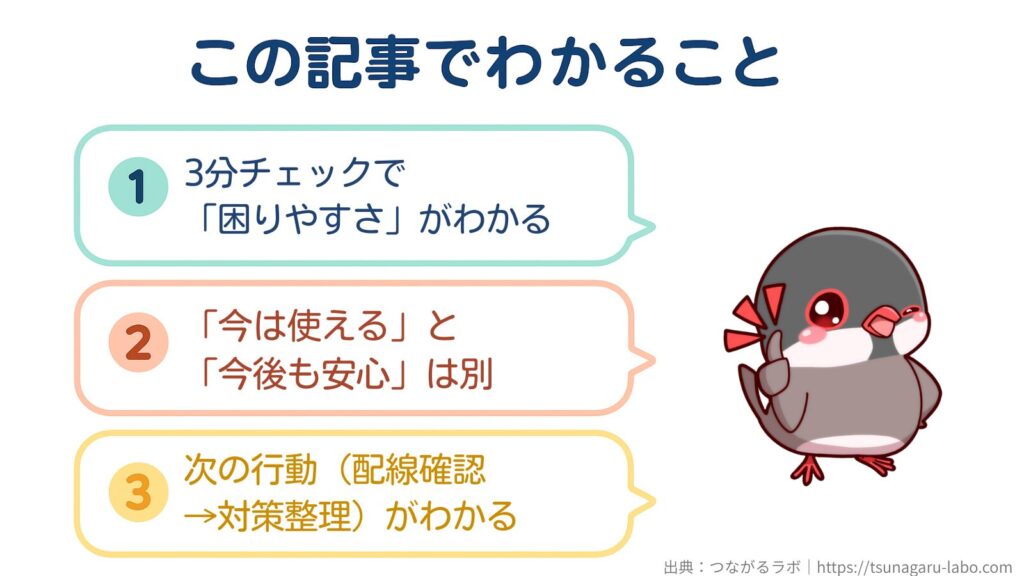 この記事でわかること
①3分チェックで「困りやすさ」がわかる
②「今は使える」と「今後も安心」は別
③次の行動（配線確認→対策整理）がわかる