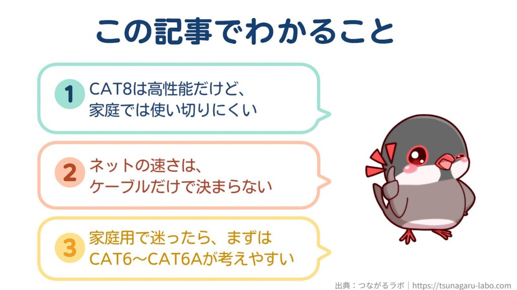 この記事でわかること
①CAT8は高性能だけど、家庭では使い切りにくい
②ネットの速さは、ケーブルだけで決まらない
③家庭用で迷ったら、まずはCAT6〜CAT6Aが考えやすい