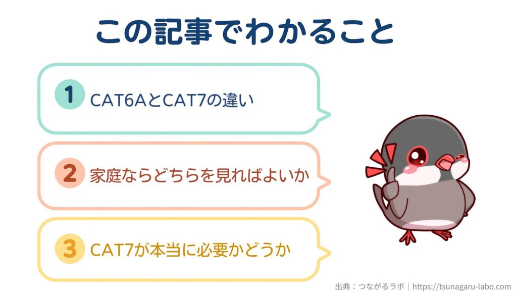 この記事でわかること
①CAT6AとCAT7の違い
②家庭ならどちらを見ればよいか
③CAT7が本当に必要かどうか