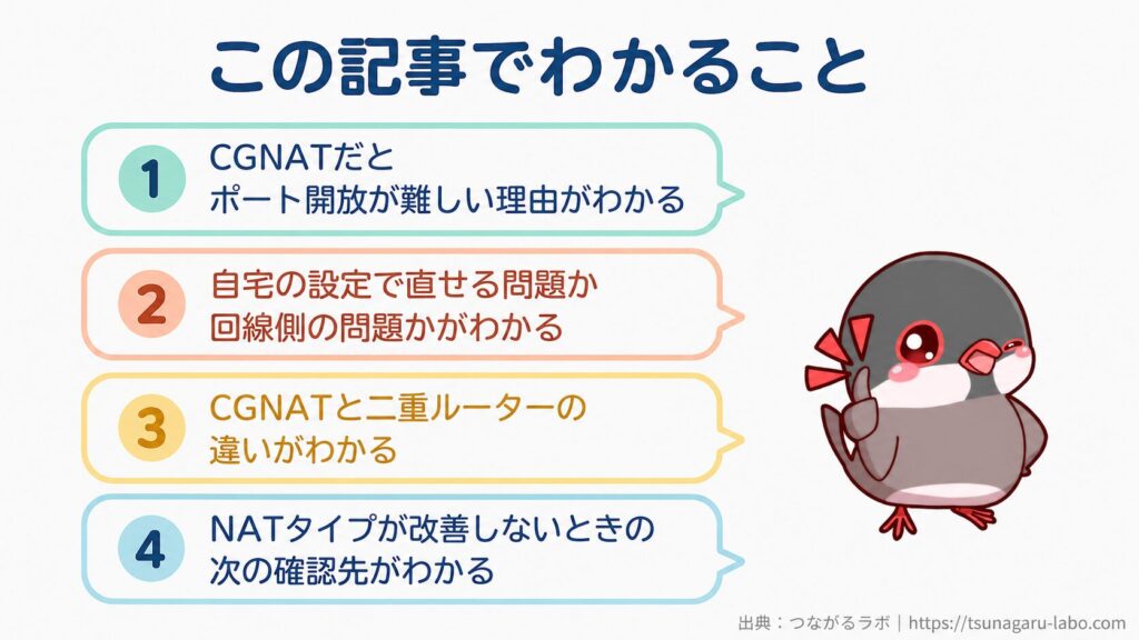 CGNATでポート開放が難しい理由、二重ルーターとの違い、NATタイプが改善しないときの確認先がわかることを示した図